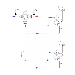 Deante Bidetta Bateria Bidetowa ze słuchawką podtynkowa Czarna