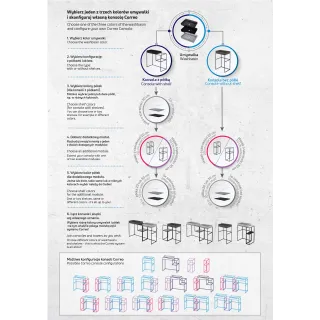 Deante Półka kamienna do konsoli lub słupka - system modułowy CBL_N30B