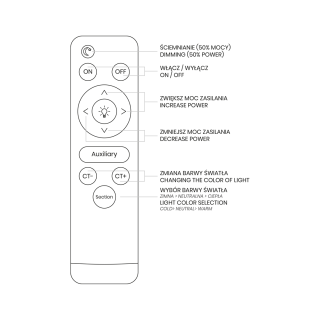 Plafon MEGAN Ø480 mm 48W LED ML6397