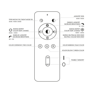 Plafon NAOMI SMART Ø380 mm 24W LED RGB ML6406