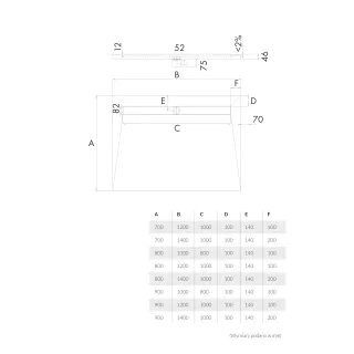 Schedpol Brodzik podpłytkowy Stabilsound Plus® 90x120x5/12,5 cm, prostokątny z odpływem na dłuższym boku z maskownicą Steel 10.0