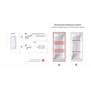 Schedpol Nośnik Stabilsound Plus® z podcięciem na stopy / LED do wanien prostokątnych 140-170x75 cm 1.029-LED